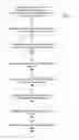Fig. 03 - Algebraic data types for database query languages