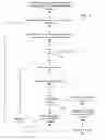 Fig. 04 - Algebraic data types for database query languages