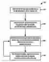 Fig. 01 - Search query processing
