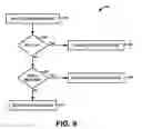 Fig. 08 - Search query processing