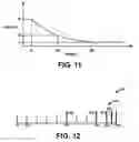 Fig. 10 - Search query processing