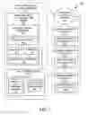 Fig. 02 - FRAMEWORK FOR MANAGEMENT OF MODELS BASED ON TENANT BUSINESS CRITERIA IN AN ON-DEMAND ENVIRONMENT