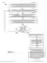Fig. 08 - FRAMEWORK FOR MANAGEMENT OF MODELS BASED ON TENANT BUSINESS CRITERIA IN AN ON-DEMAND ENVIRONMENT