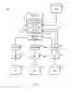 Fig. 03 - DATABASE-AGNOSTIC PARALLEL READS