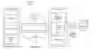 Fig. 01 - METADATA APPLICATION PROGRAMMING INTERFACE FOR AD HOC DATABASE QUERIES