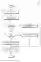 Fig. 03 - QUERY MANAGEMENT IN DATABASE MANAGEMENT SYSTEMS