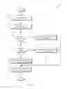 Fig. 03 - QUERY MANAGEMENT IN DATABASE MANAGEMENT SYSTEMS