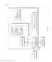 Fig. 04 - QUERY MANAGEMENT IN DATABASE MANAGEMENT SYSTEMS