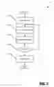 Fig. 03 - Query-time analytics on graph queries spanning subgraphs