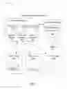 Fig. 02 - Systems and methods for context-sensitive data annotation and annotation visualization