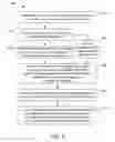Fig. 06 - Systems and methods for context-sensitive data annotation and annotation visualization
