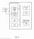 Fig. 07 - Systems and methods for context-sensitive data annotation and annotation visualization