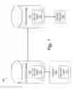 Fig. 02 - Replicating database updates with batching