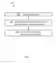 Fig. 02 - Distribution of software signatures using a community catalog based on blockchain
