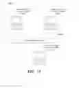 Fig. 11 - Large distributed database clustering systems and methods