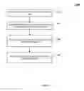 Fig. 15 - Randomized data distribution in highly parallel database management system