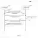 Fig. 18 - Randomized data distribution in highly parallel database management system