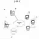 Fig. 02 - Managing a classification system and associated selection mechanism