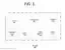 Fig. 04 - Managing a classification system and associated selection mechanism
