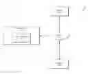 Fig. 01 - Test data management