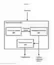 Fig. 02 - Systems and methods for management of multi-perspective customer segments
