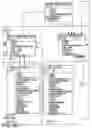 Fig. 12 - External system integration into automated attribute discovery