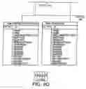 Fig. 16 - External system integration into automated attribute discovery