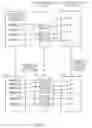 Fig. 20 - External system integration into automated attribute discovery