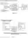 Fig. 23 - External system integration into automated attribute discovery