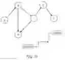 Fig. 28 - External system integration into automated attribute discovery