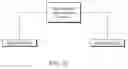 Fig. 29 - External system integration into automated attribute discovery