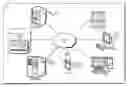 Fig. 01 - Contextual enhancing of content participation in search results