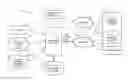 Fig. 01 - System to determine a credibility weighting for electronic records