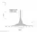 Fig. 13 - System to determine a credibility weighting for electronic records