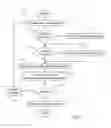 Fig. 07 - Using multiple natural language classifier to associate a generic query with a structured question type