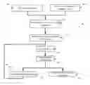 Fig. 01 - Structural document classification