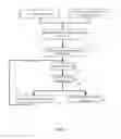 Fig. 02 - Structural document classification