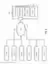 Fig. 03 - Structural document classification