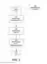 Fig. 03 - System and method for quote-based search summaries