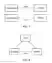 Fig. 06 - Computing the value of information between concepts