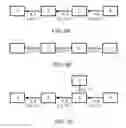 Fig. 07 - Computing the value of information between concepts