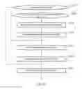 Fig. 16 - Computing the value of information between concepts
