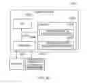 Fig. 20 - Computing the value of information between concepts