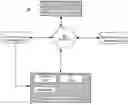 Fig. 01 - Methods and systems for adapting playlists