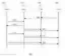Fig. 04 - Media Searching