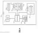 Fig. 07 - Distributed availability groups of databases for data centers