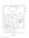 Fig. 03 - CREATION AND OPTIMIZATION OF RESOURCE CONTENTS