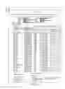 Fig. 13 - CREATION AND OPTIMIZATION OF RESOURCE CONTENTS