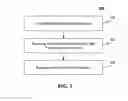 Fig. 06 - Method and system for facilitating social networking based on events