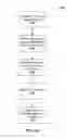 Fig. 11 - Method and system for facilitating social networking based on events